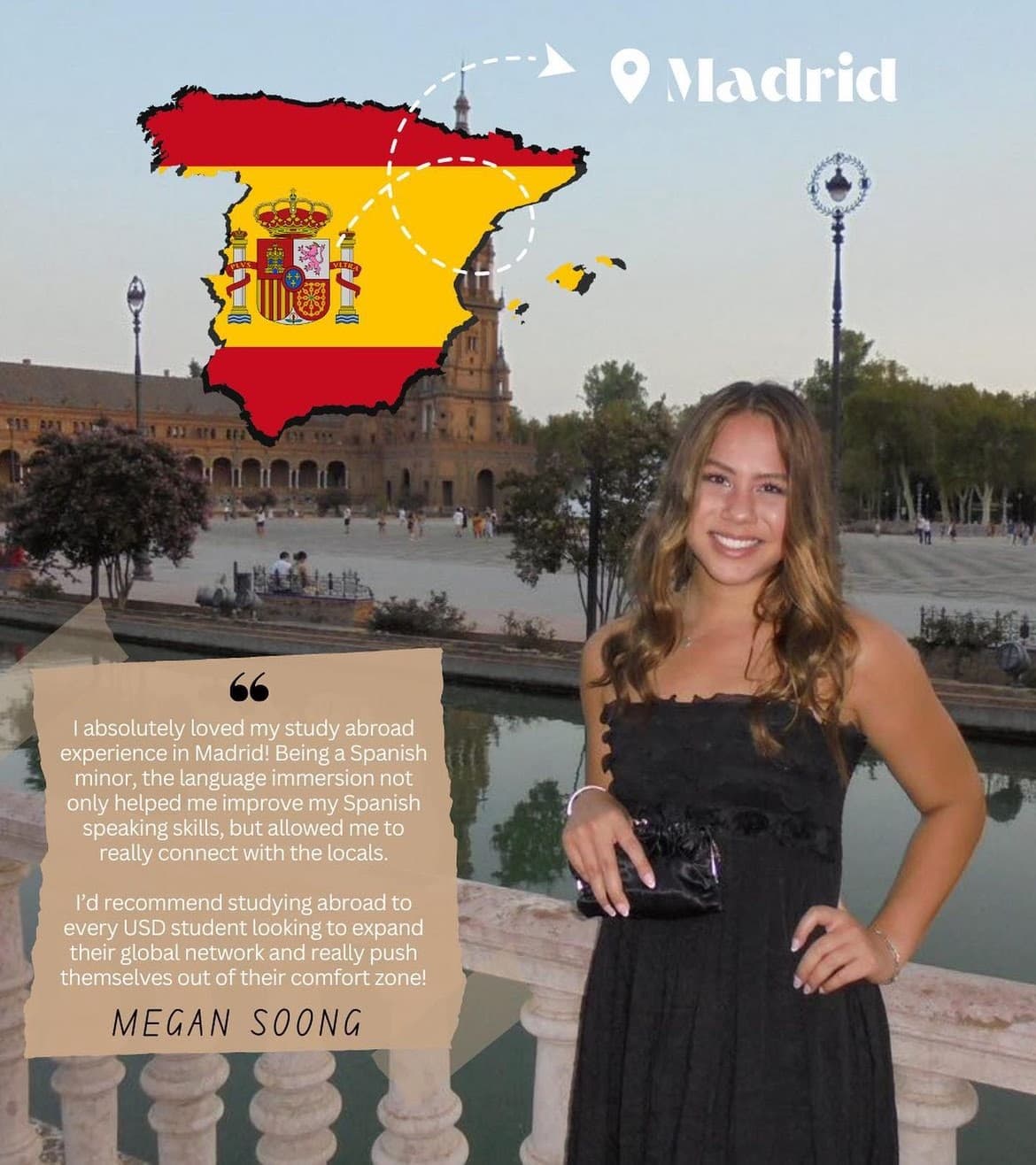 Madrid abroad spotlight